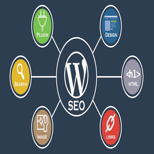 Wordpress SEO